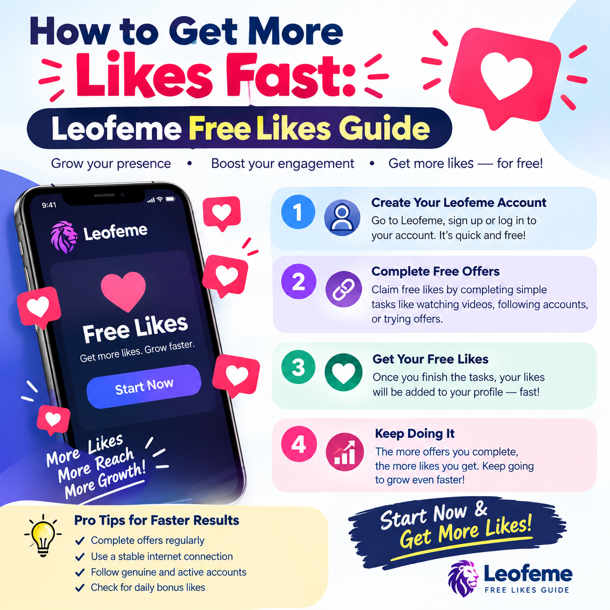 How to Get More Likes Fast: Leofeme Free Likes Guide